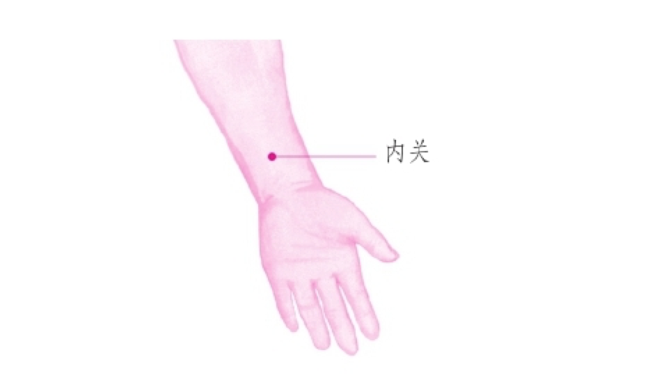 内关穴，打开心结，养颜养心的美丽穴 - 知乎