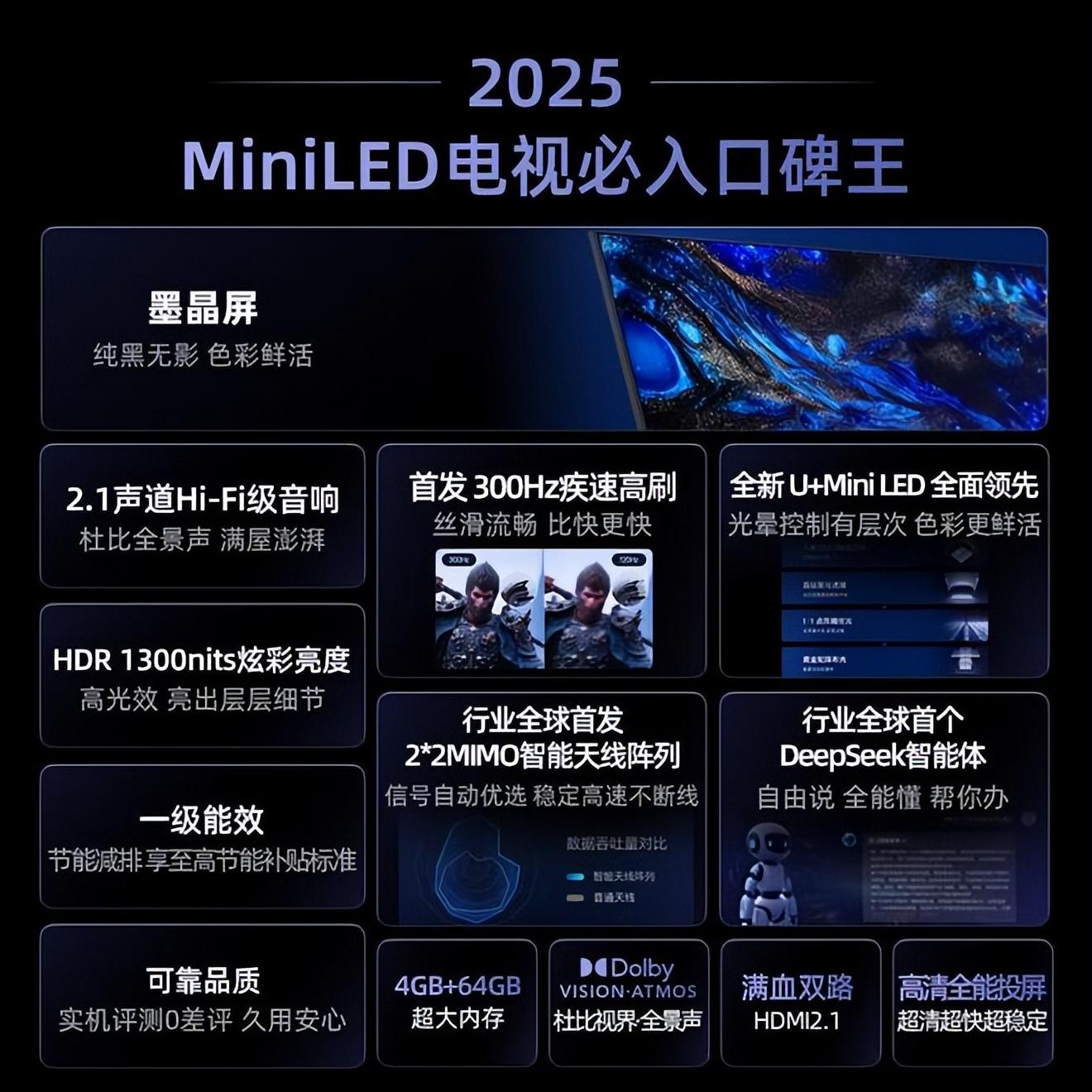2025火十大电视排名