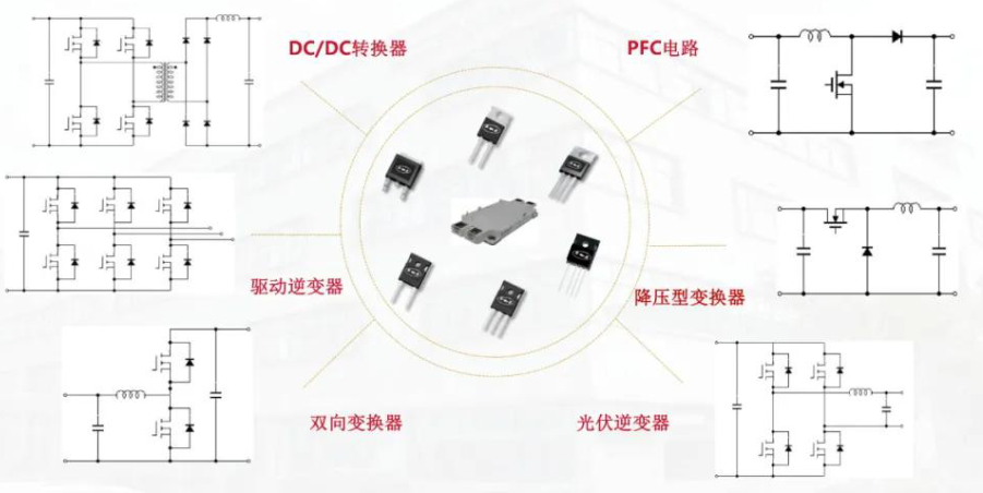 国产碳化硅sic Mos管和模块产品手册 知乎