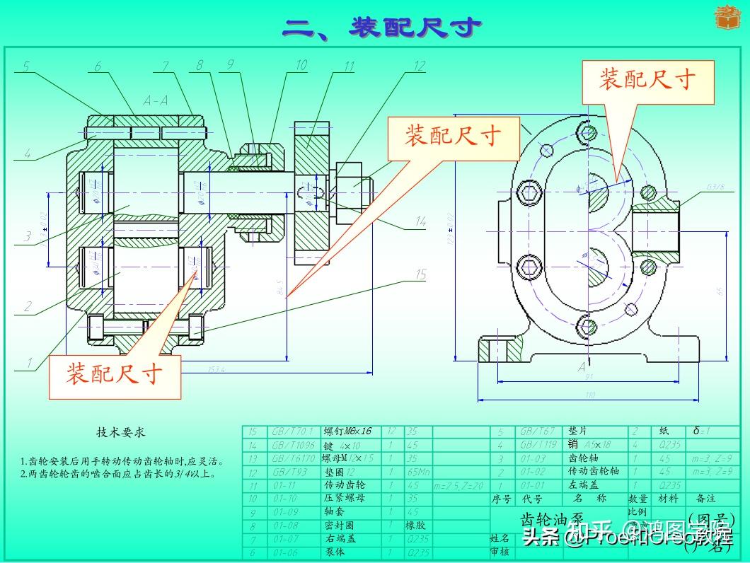 proecreo装配图的尺寸标注和技术要求