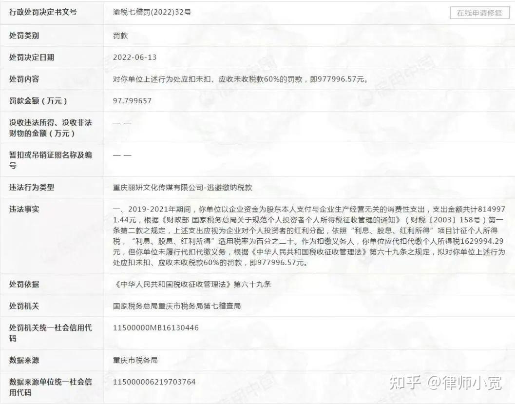 以案说法｜从袁冰妍偷税漏税事件更进一步了解逃税罪- 知乎