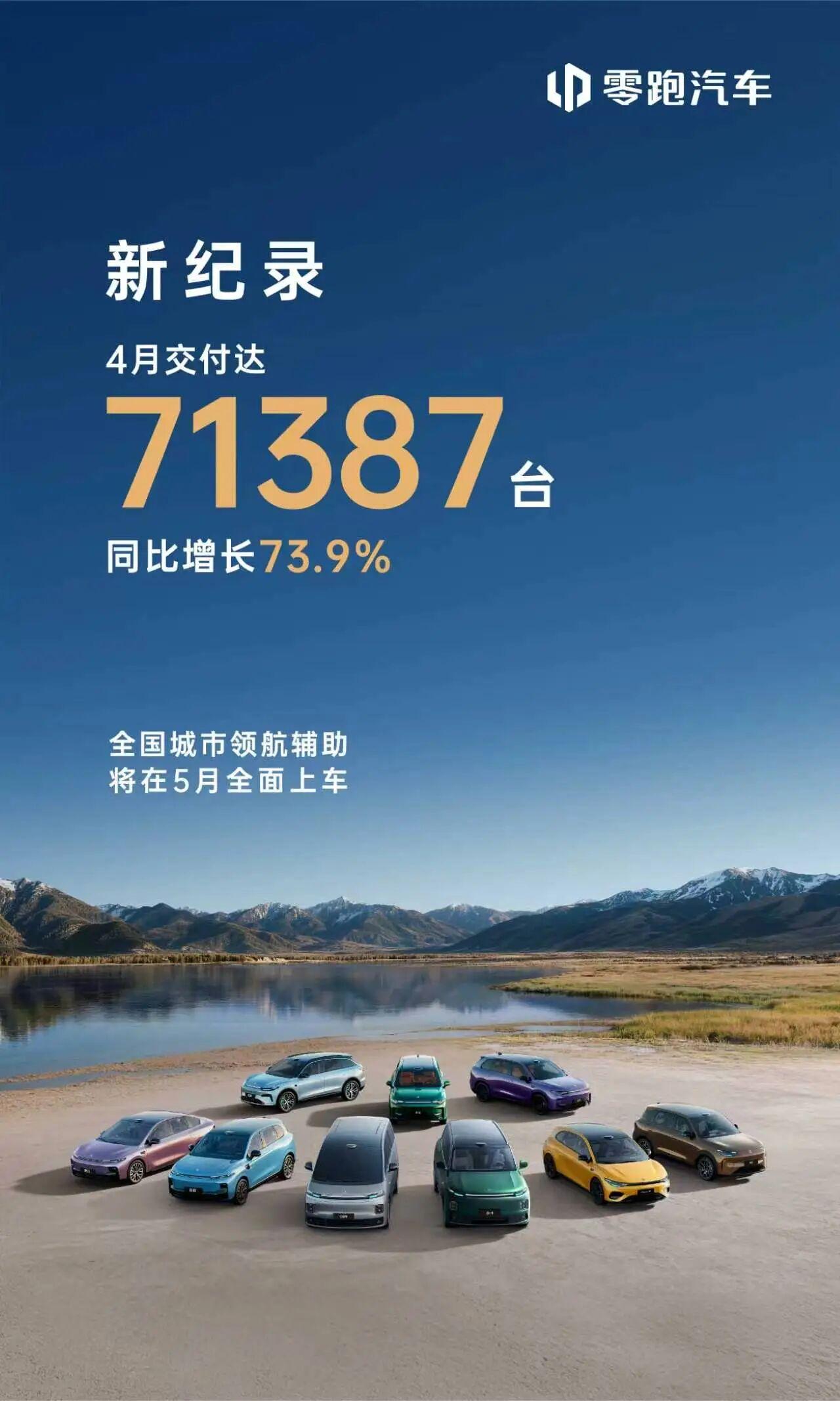 零跑月销7万台:新势力第一次摸到巨头门槛