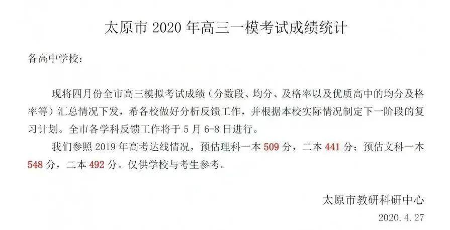 2020屆鄭州高三二模分數線及2019對比分析文章轉自公眾號:家長後援團