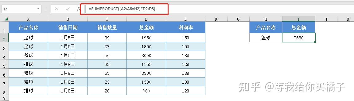 6个求和函数的用法 - 知乎