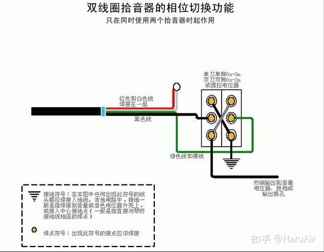 电吉他拾音器原理图图片