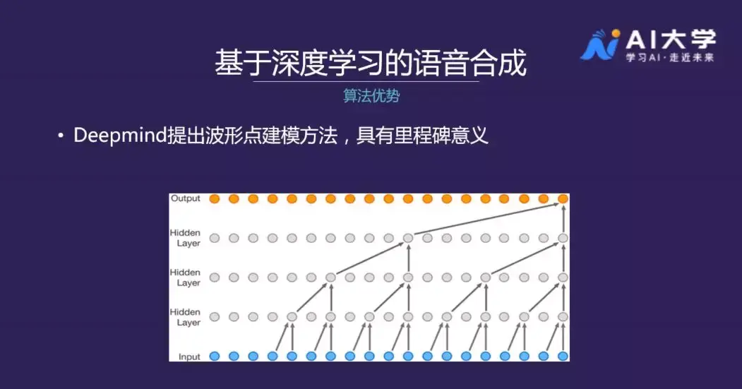 语音合成的变革者
