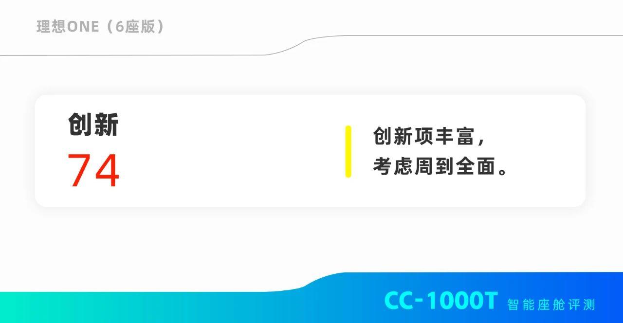【CC-1000T智能座舱评测之理想ONE】理想ONE的智能化足够理想吗?插图22 【CC-1000T智能座舱评测之理想ONE】理想ONE的智能化足够理想吗?插图22