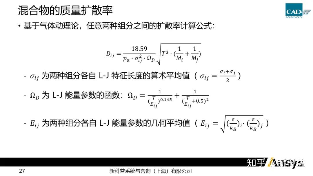 Fluent 气体组分运输设置详解 - 知乎