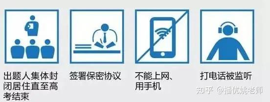 2022年河南中考試卷命題趨勢分析播優私塾十步解密試卷悲劇人生