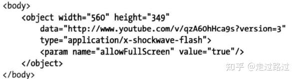 HTML —— iframe、embed、object、progress和meter元素 - 知乎