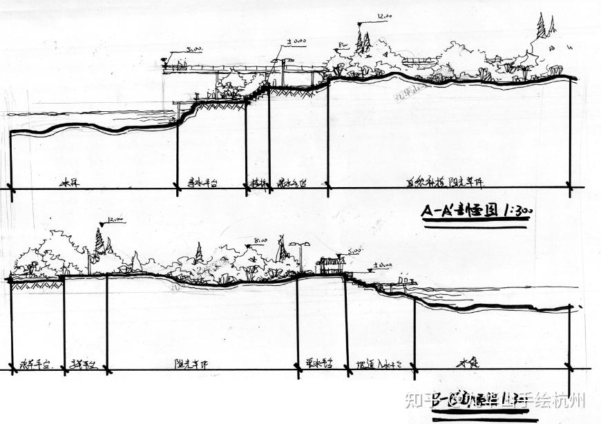 陡坡示意图图片