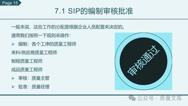 质量文库：SIP检验基准书编写指南----22页课件可直接下载！ - 知乎
