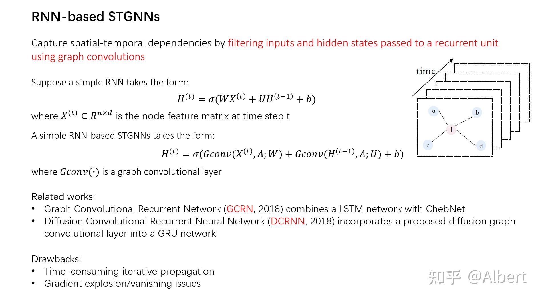  gnn 