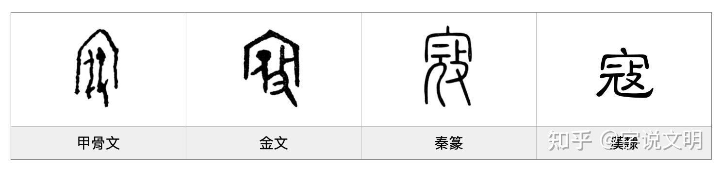 寇——每日一字·攴部字 - 知乎