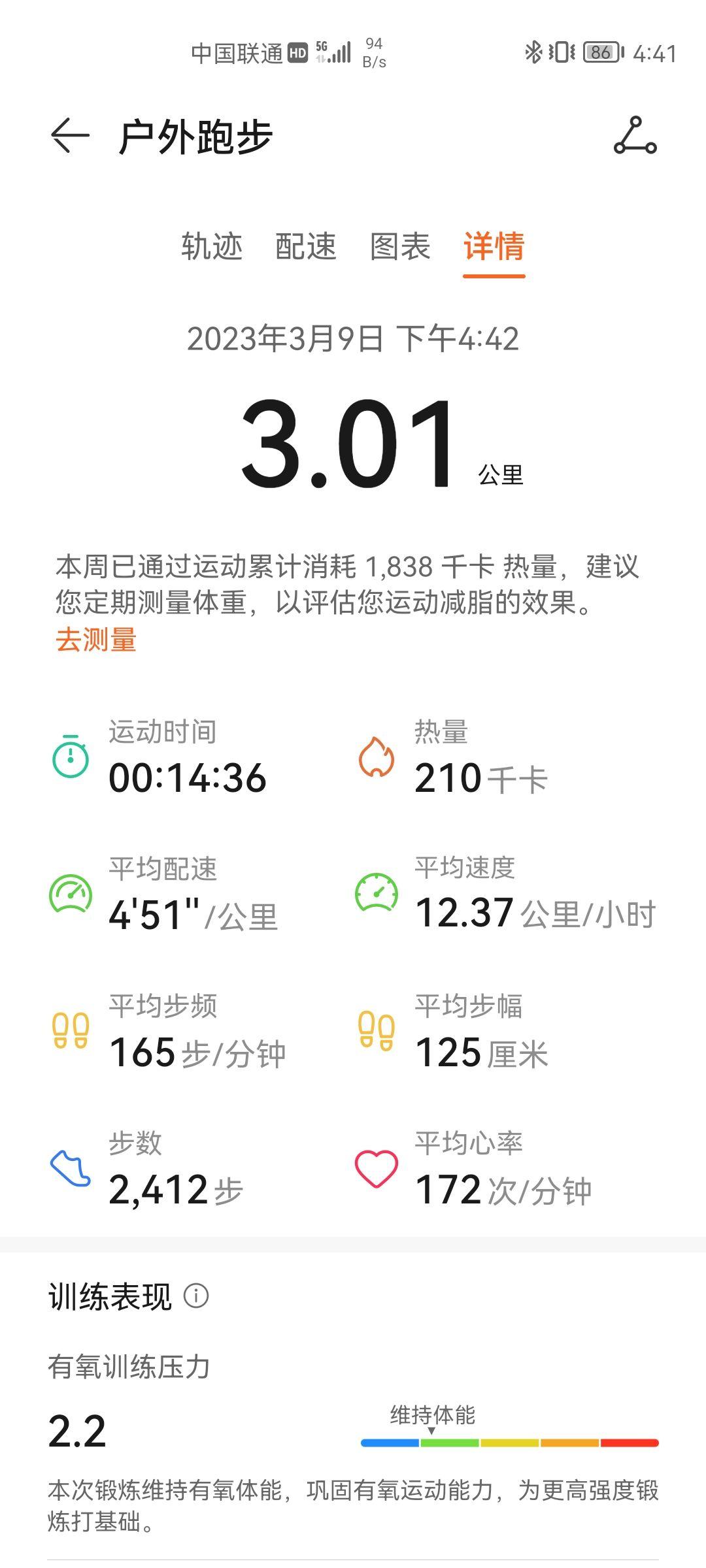 目前成绩14.30，三公里用一周时间如何提高到13分30以内吗？ - 羊闲声的回答- 知乎