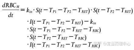 PKPD模型-基于机制的药代动力学/药效学（PK/PD）模型预测人体药效 - 知乎