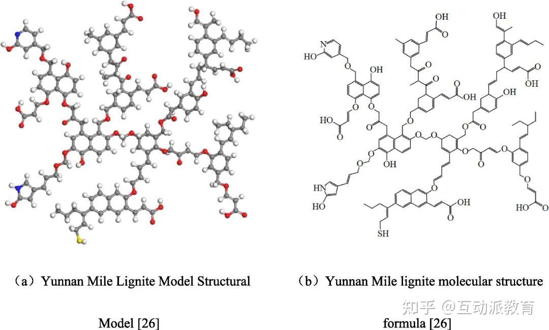 北科大团队分子动力学模拟研究(IF=6.7) - 知乎