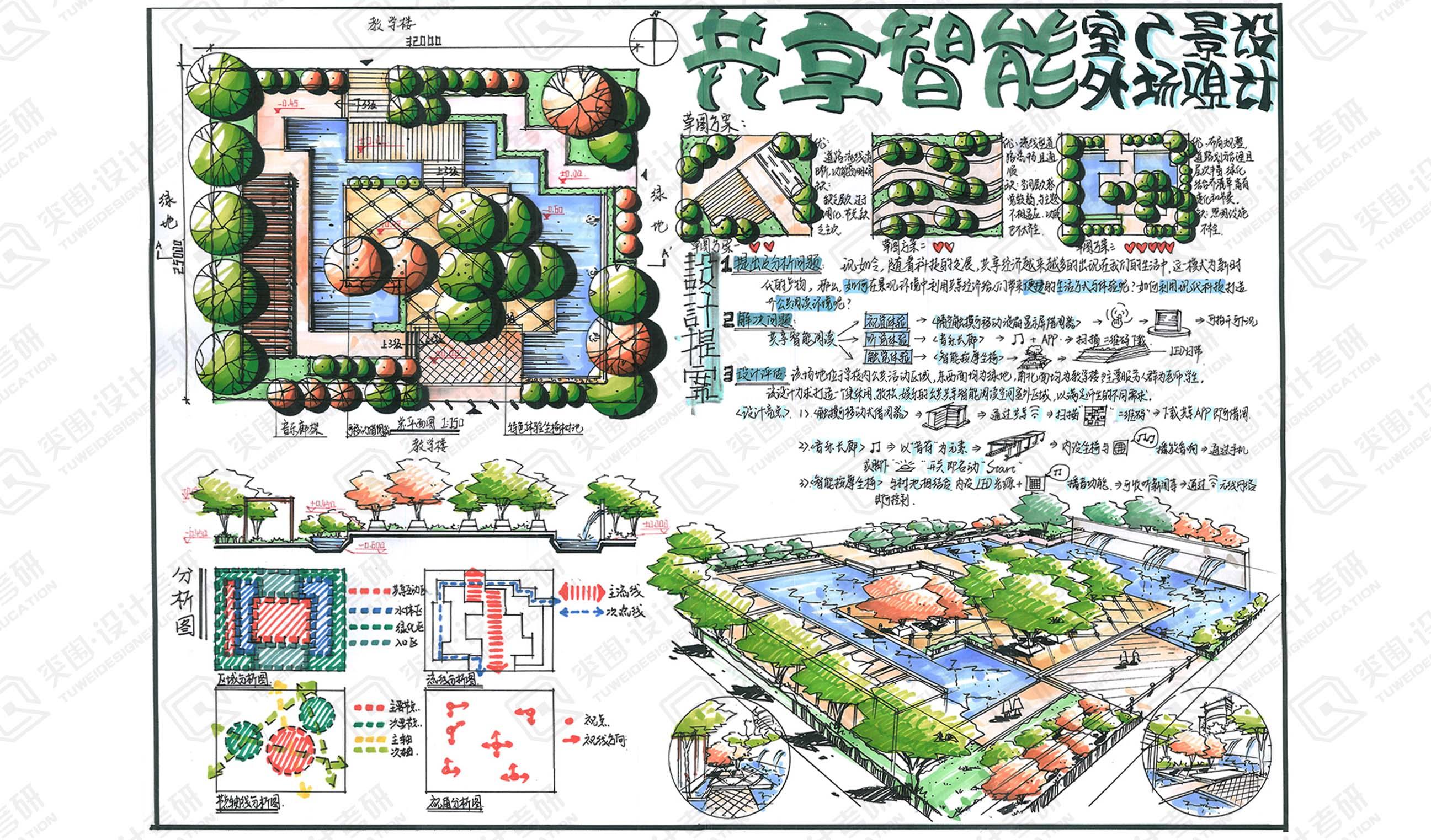 园林手绘概念景观效果图|平面|其他平面|chenshenyuwa - 原创作品 - 站酷 (ZCOOL)
