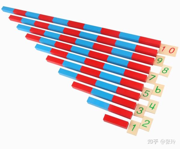 幼儿数学教学顺序(3-6岁蒙氏教室) - 知乎