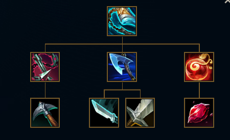 挺进破坏者男枪攻略