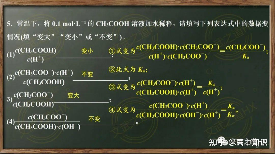 一轮复习||弱电解质的电离 - 知乎
