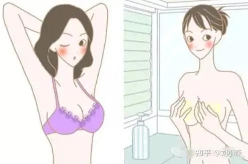 刘燕酿制日常乳房保健四级措施