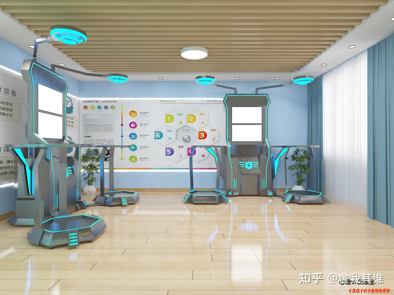 如何建立标准的心理宣泄室?心理宣泄室设备配置标准 - 知乎