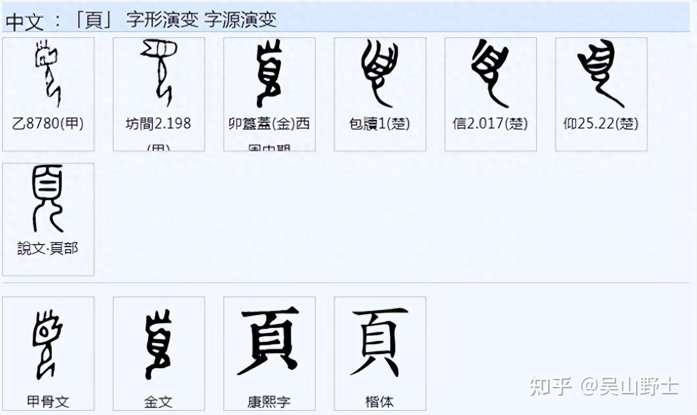 古人是以怎样的构思来构成‘颢’这个字的? - 知乎