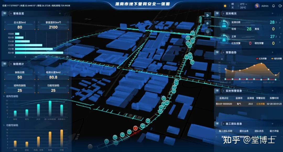 打造城市“地下高德地图”,这家“小巨人”用机器人重构城市生命线 - 知乎
