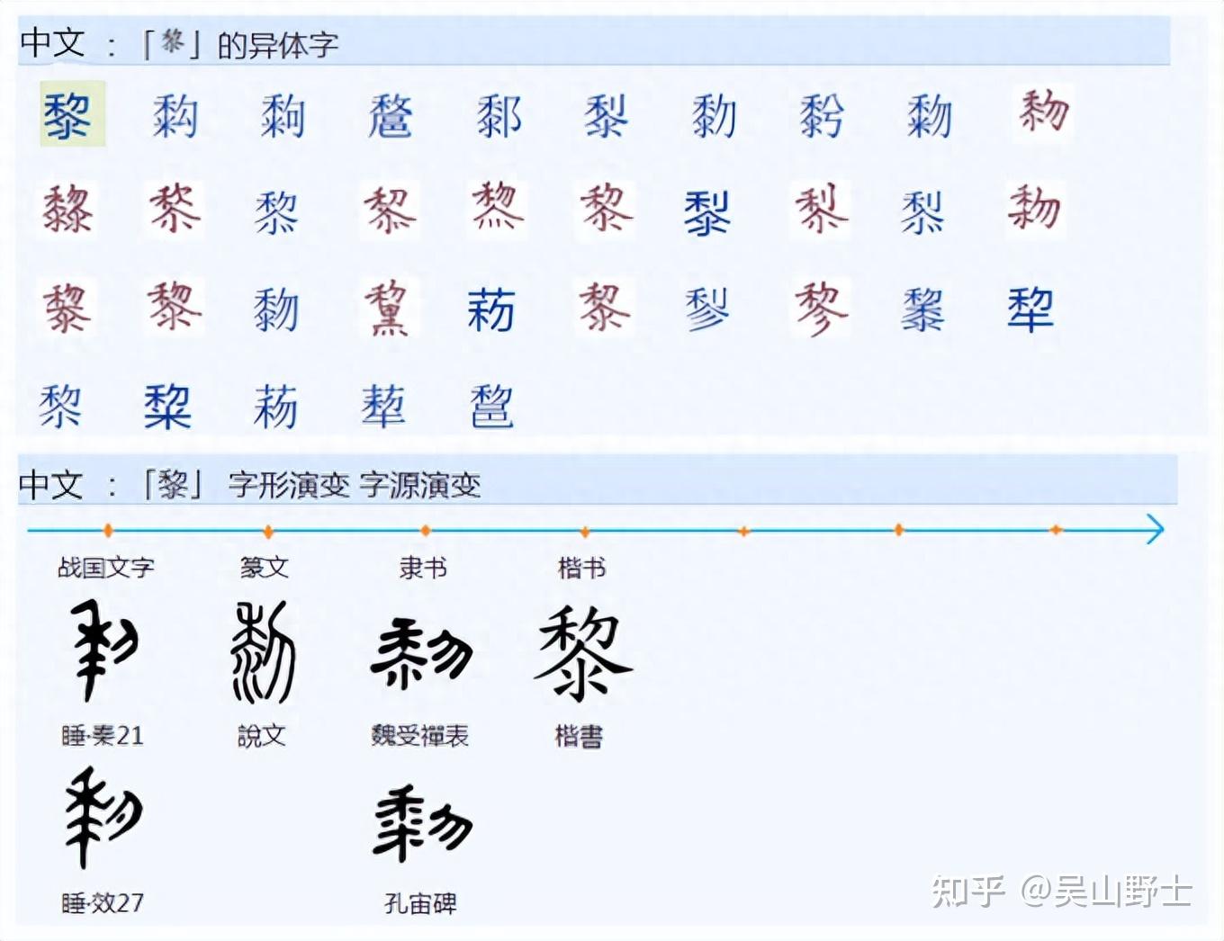 古人是以怎样的构思来构成‘黎’这个字的? - 知乎