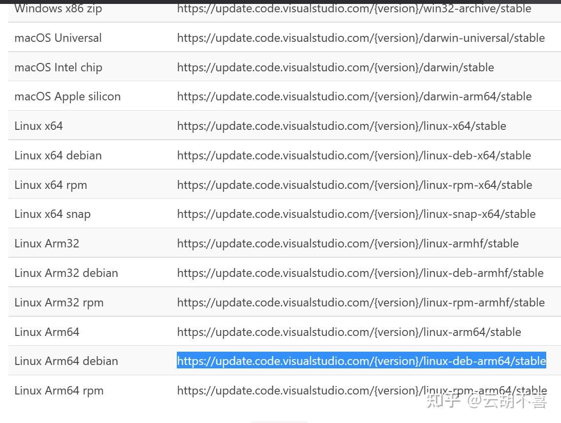 Agx xavier vscode 