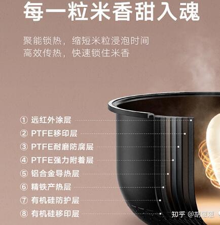 最好的电饭煲排名前十名 v2-951309cf91adeb8d4138d4f9f6ffd2de_r.jpg