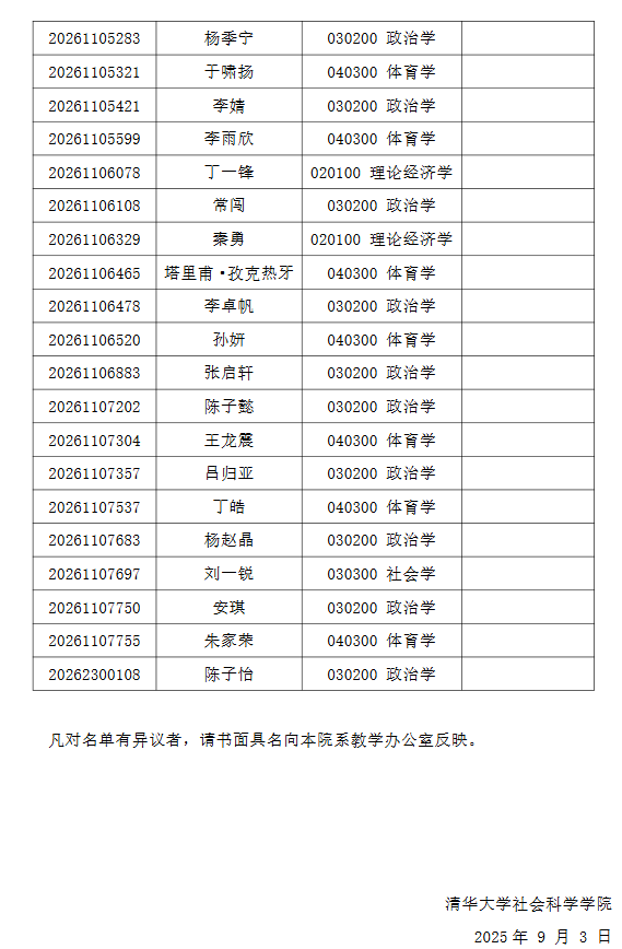 清华大学2026年社会科学学院招收公开招考博士（含硕博连读生）研究生综合考核名单公示 - 知乎