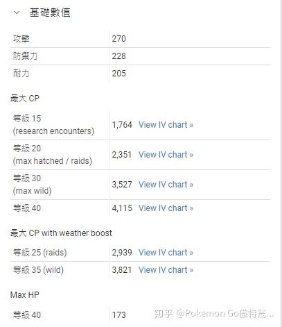 地系最强神兽固拉多限时带闪回归 知乎