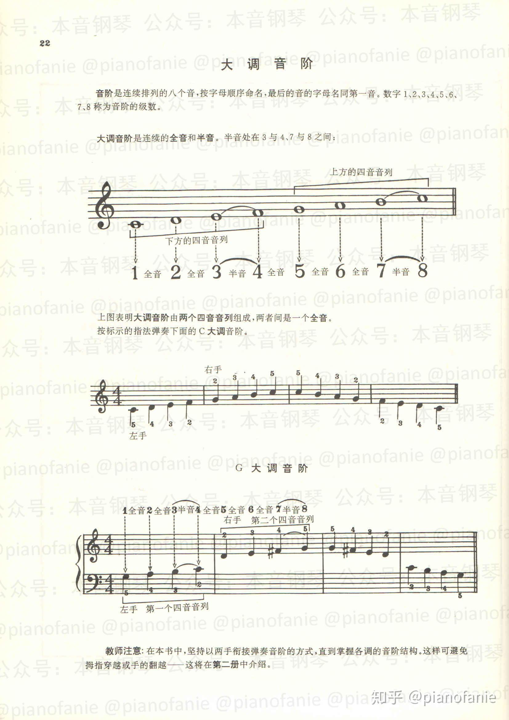钢琴入门教材都有哪些区别4学习音阶