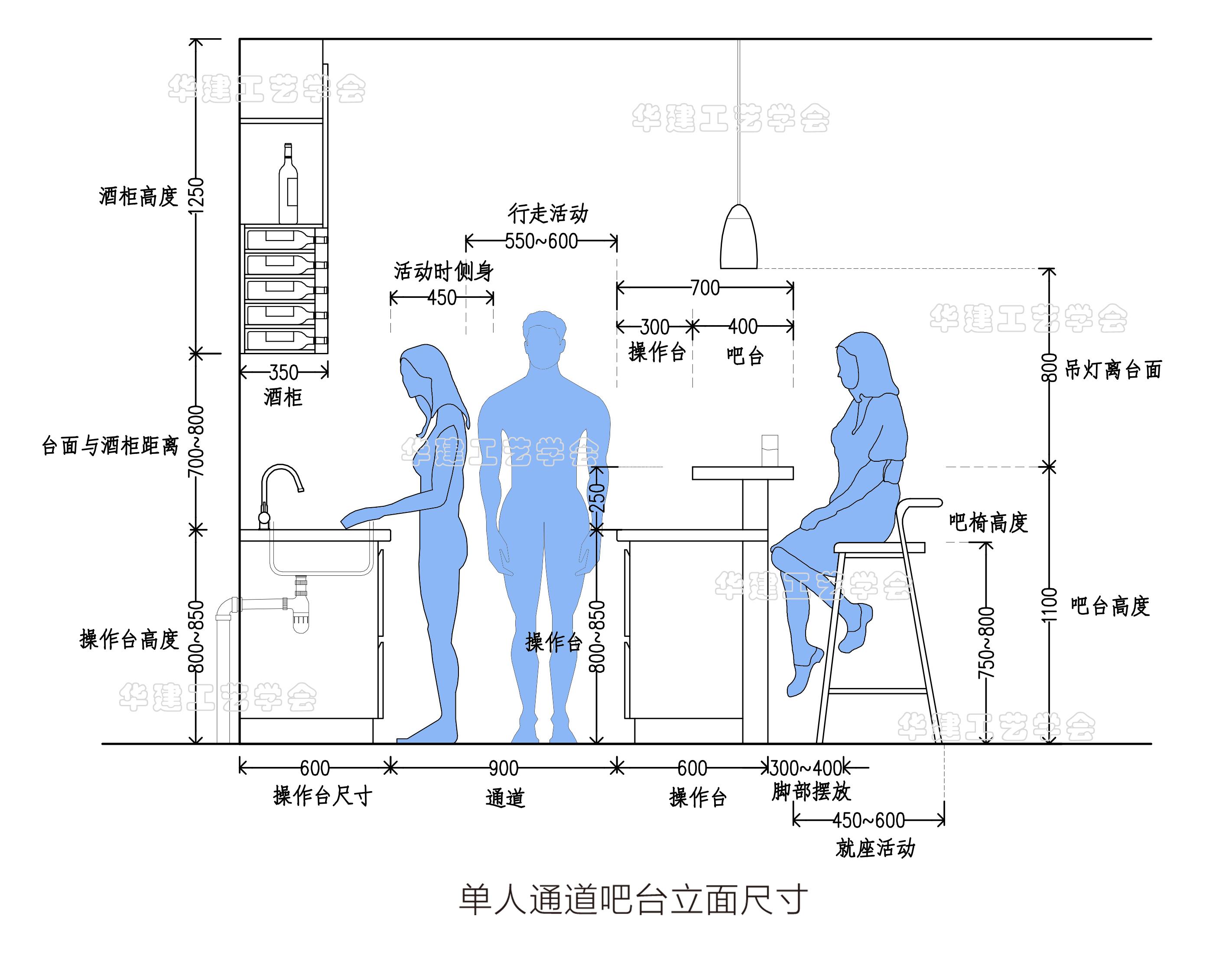 吧台橱柜的标准尺寸:台面宽度60061mm;台面到地面的高度800~85061