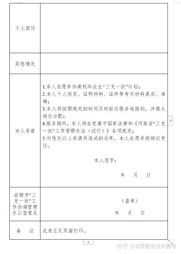 "三支一扶"计划报名登记表河南省2024年高校毕业生特此公告.