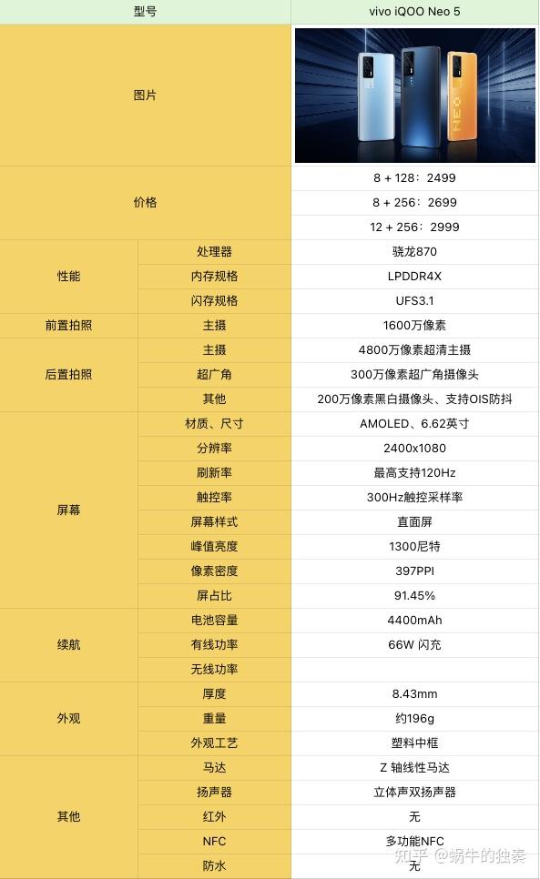 小号手机_手机怎么养小号_小号养大号手游