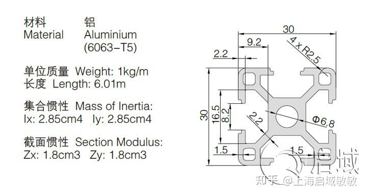 3030铝型材规格及图纸介绍