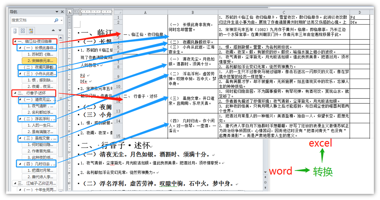 Vba实践 把大纲级别分明的word文档转换成横向从属结构excel表格 知乎