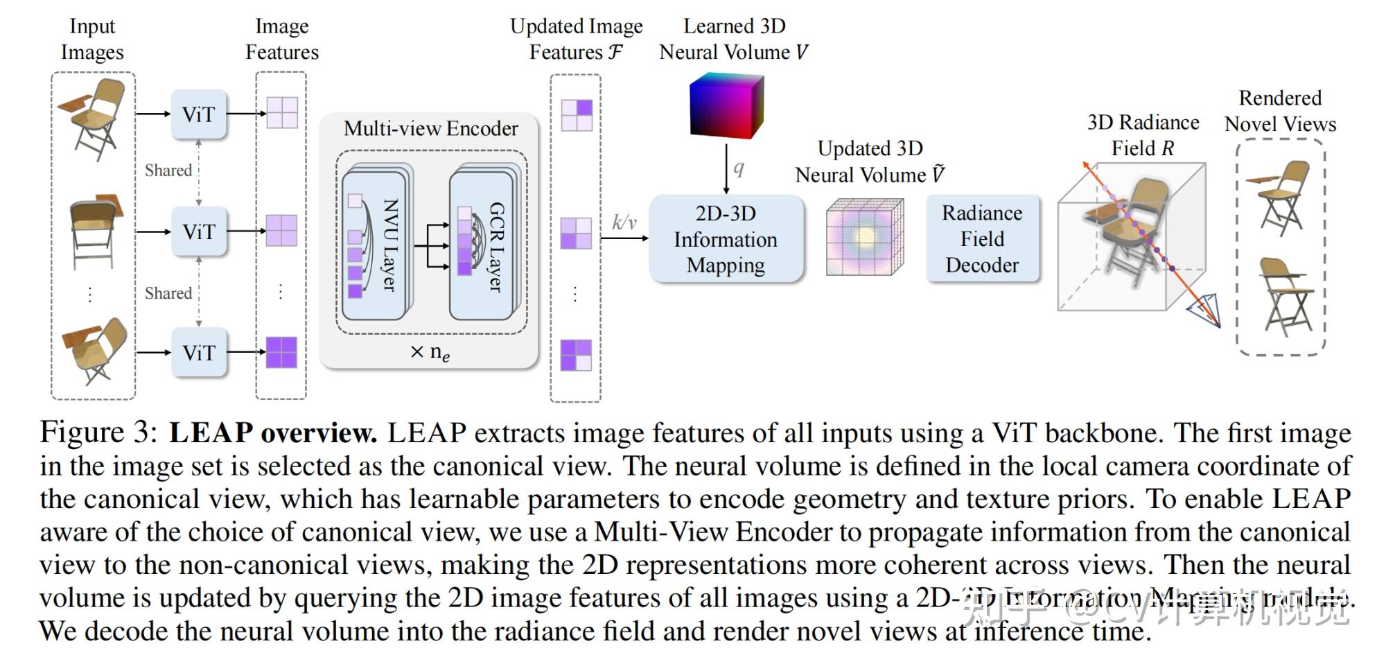 cv计算机视觉每日开源代码paper with code速览-2023.10.