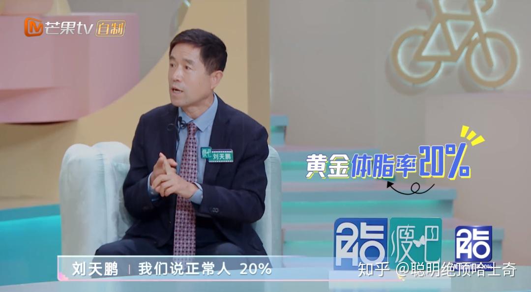 陆军军医大学教授脂20品牌首席科学家刘天鹏教授《哎呀好身材2》第9期