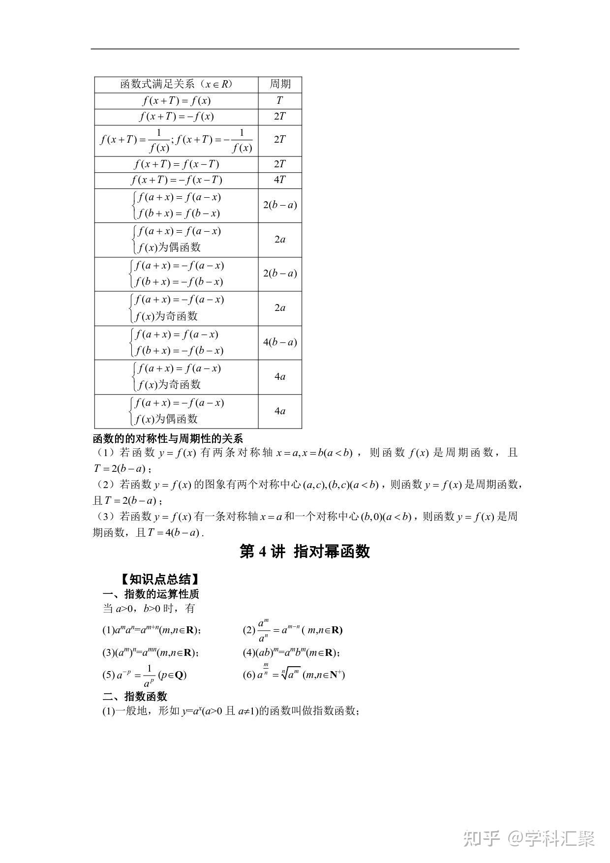 高中数学公式大全word版 - 知乎