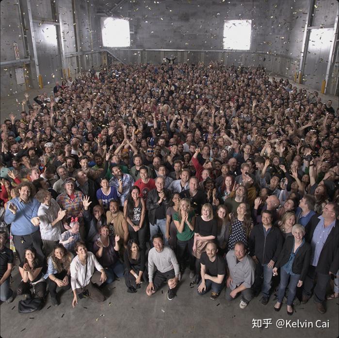 好莱坞视觉特效系列(一) – 总体流程介绍28 好莱坞视觉特效系列(一) – 总体流程介绍