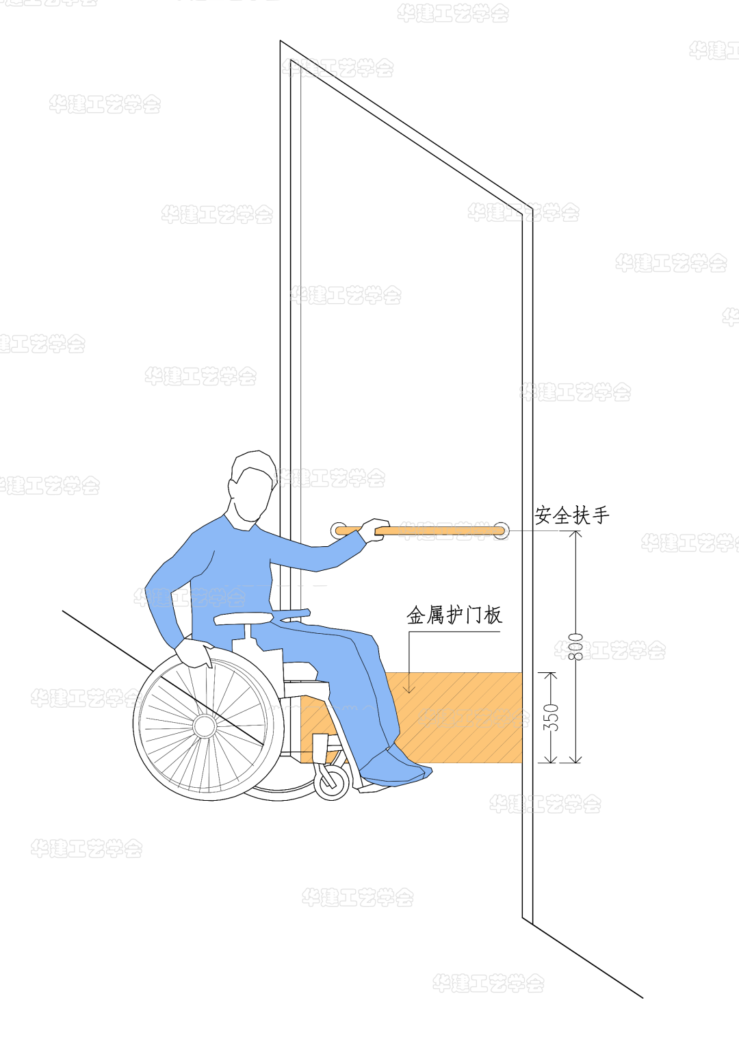 无障碍住宅设计指引HJSJ-2022 - 知乎