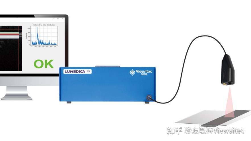 友思特故事：机器视觉与光电领域一站式解决方案供应商 - 知乎