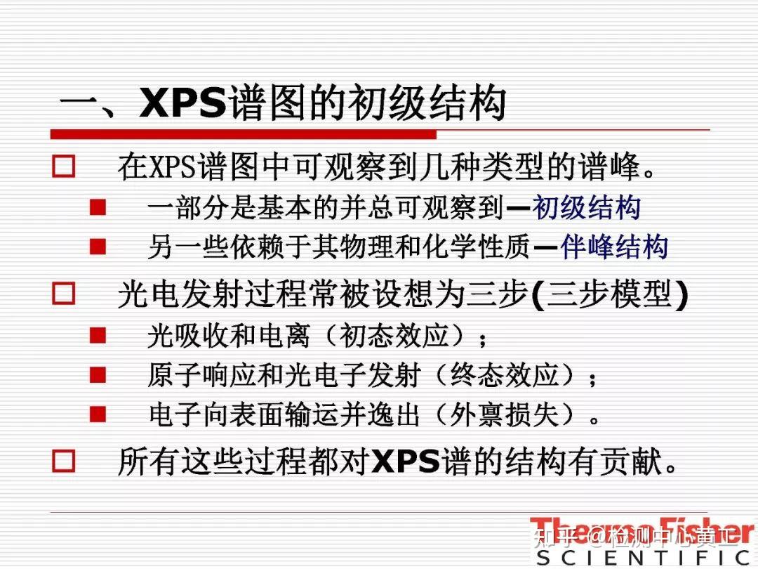 实例解析X射线光电子能谱（XPS）谱峰结构与化学态分析 - 知乎