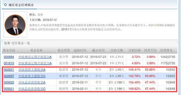 定期支付基金_定期支付基金收益咋样_定期支付基金固收