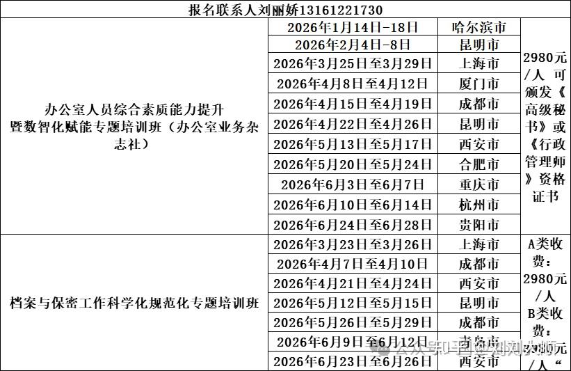 xx公司行政部 2026 年度工作规划(参考版) - 知乎