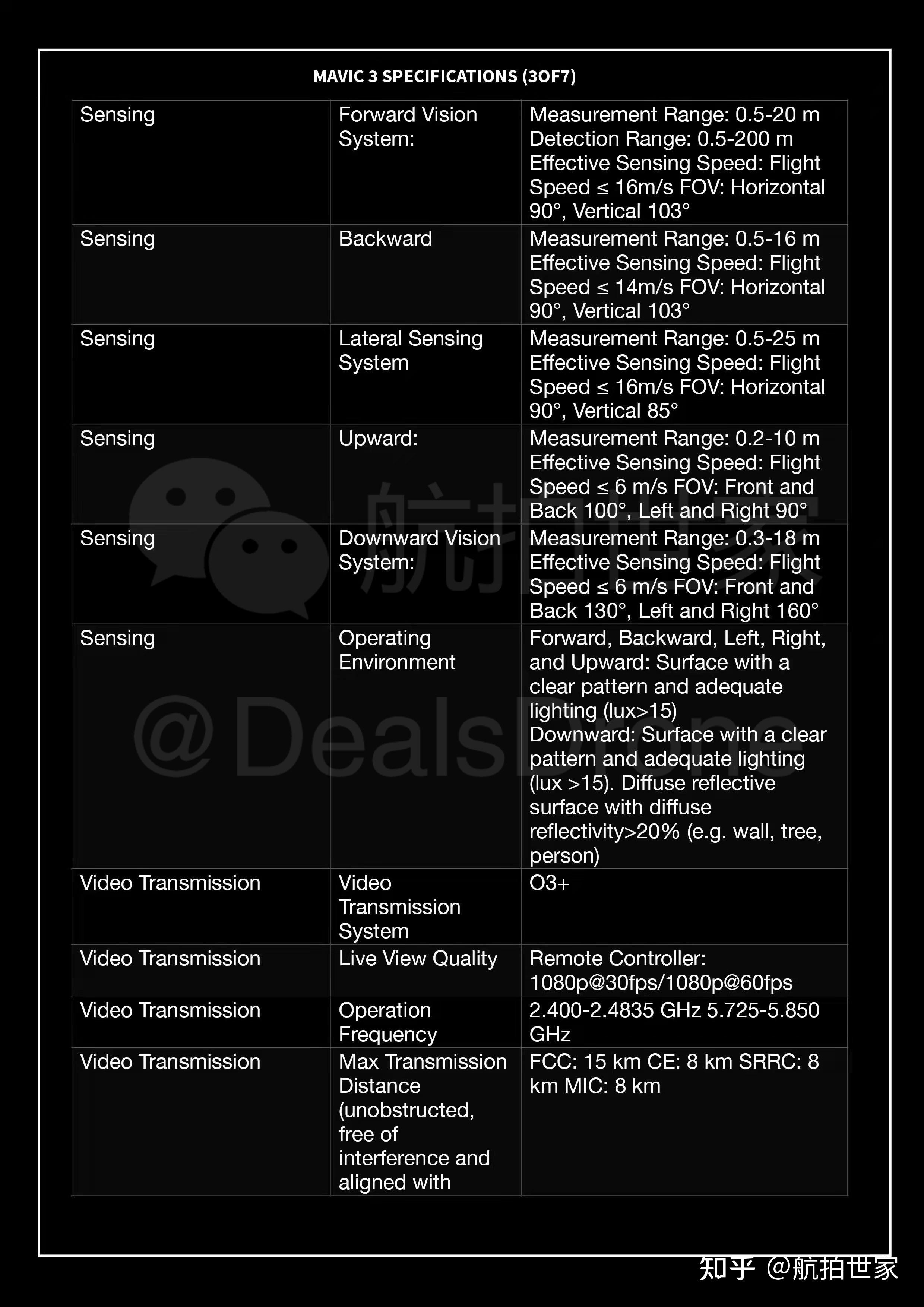 御3价格13xxx单机有没发布会哈博森新机zinoace